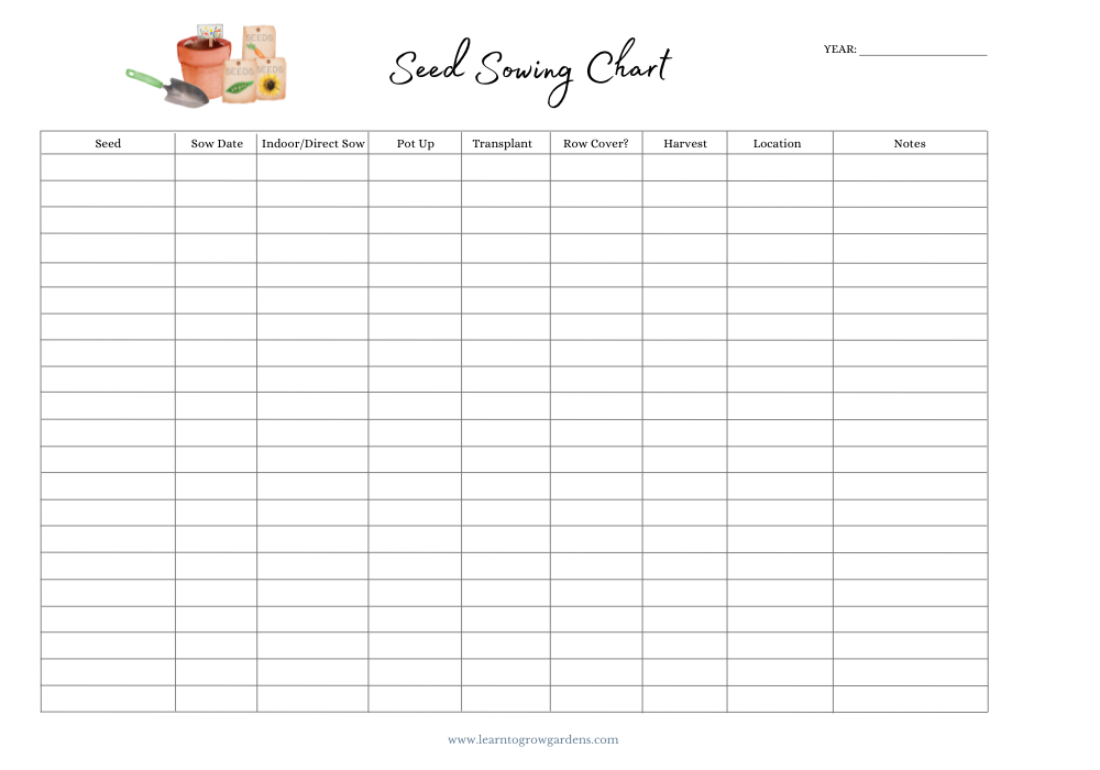 free printable seed starting chart pdf