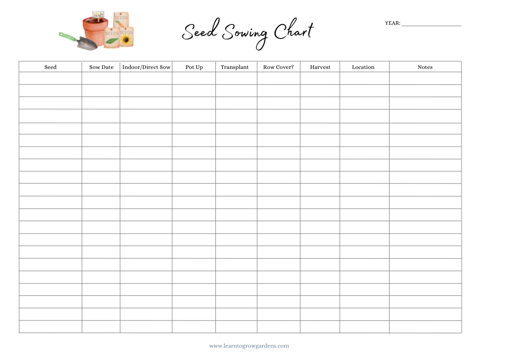 free printable seed starting chart